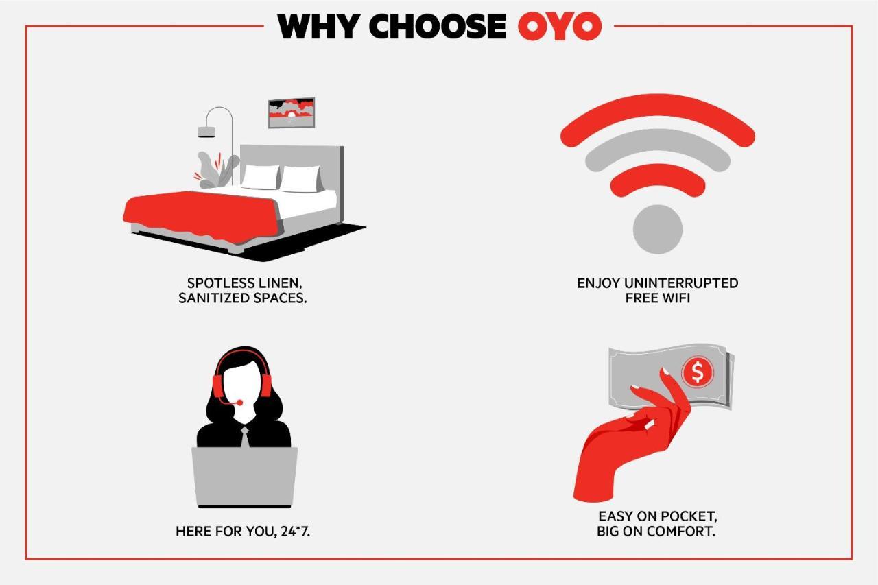 Oyo Ok Us-54 Hotel